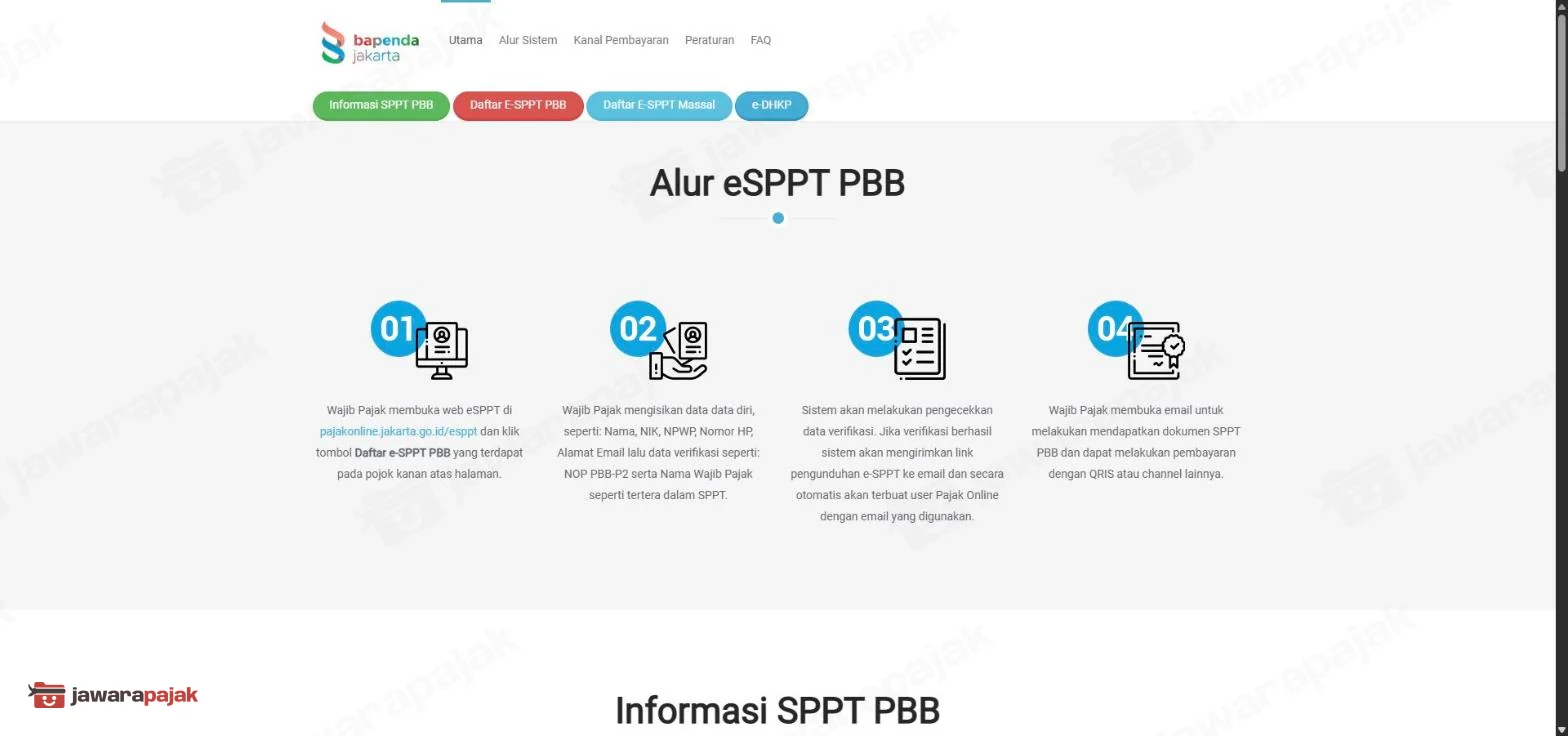 Halaman e-SPPT PBB dengan tombol Informasi SPPT PBB, Daftar E-SPPT PBB, Daftar E-SPPT Massal, dan e-DHKP