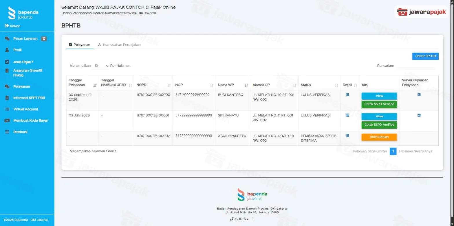 Tab Pelayanan BPHTB, SSPD berstatus LULUS VERIFIKASI dengan tombol View dan Cetak SSPD Verified